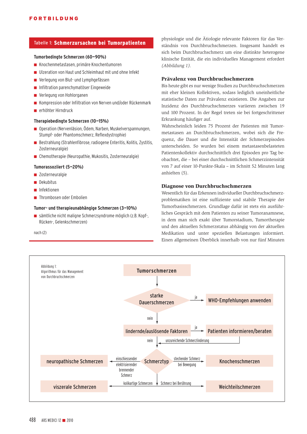 shop de léthique à la justice langage et politique dans la philosophie de